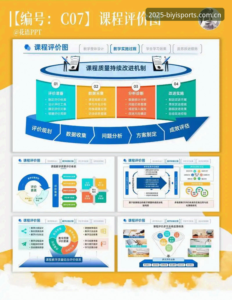 必一体育电脑版 评测必一体育电脑版的7个关键维度:从登录到赛事追踪的全流程分析