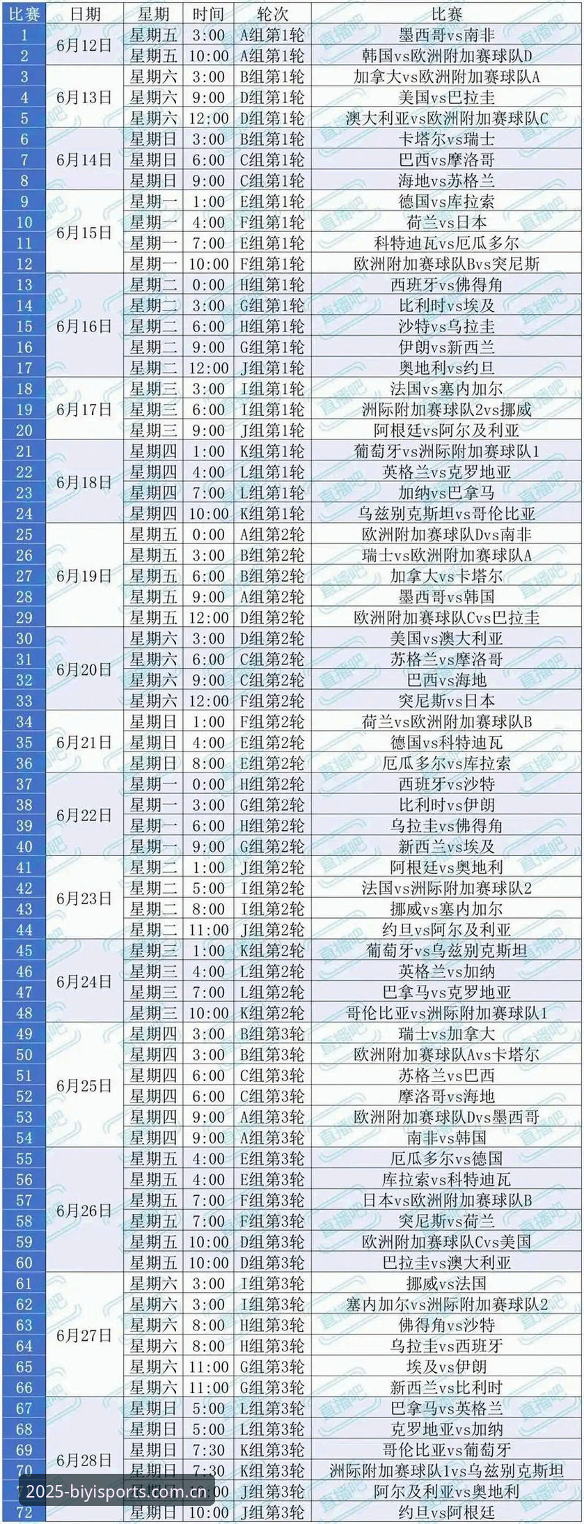必一体育官网地址 掌握世界杯观赛的实用技巧——从签证难题看赛事体验必备知识