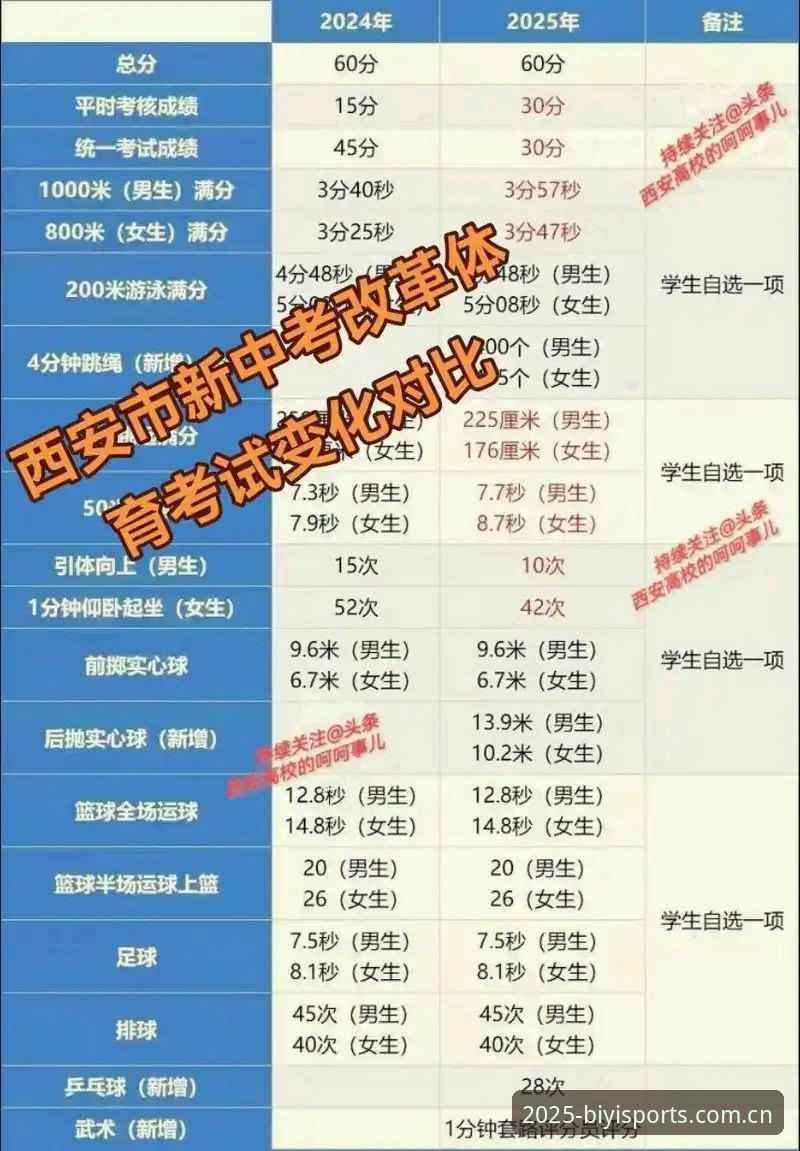 必一体育APP2025攻略 必一体育APP2025攻略:从下载到精通的操作教程