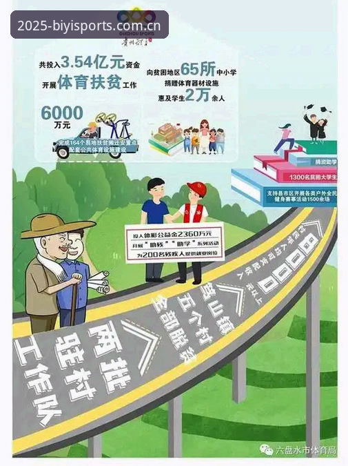 必一体育官方网址 必一体育官网使用指南:老用户带你解锁2025新版全部功能