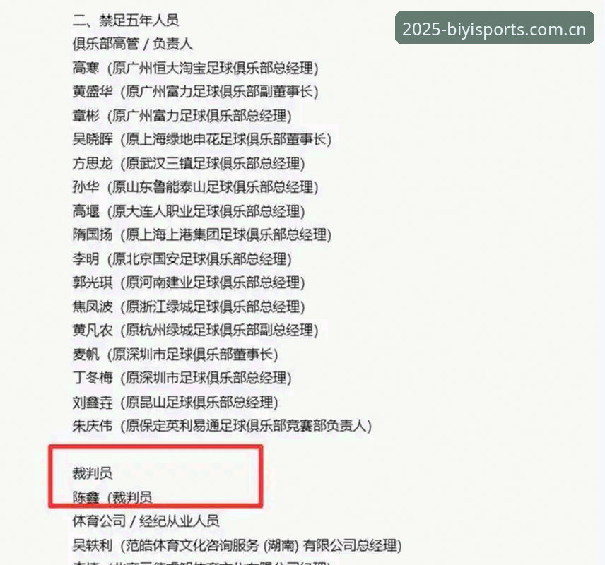 必一体育2025新版手机版 足协禁足名单深度对比:终身禁赛 vs 5年禁赛,谁在操控中国足球的底线?